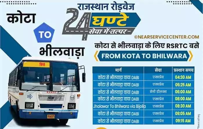 kota to bhilwara roadways bus time table